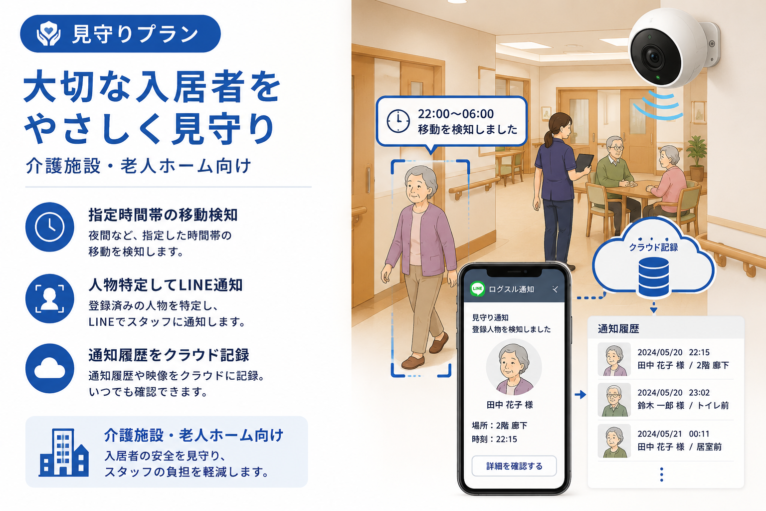 老人ホームイメージ